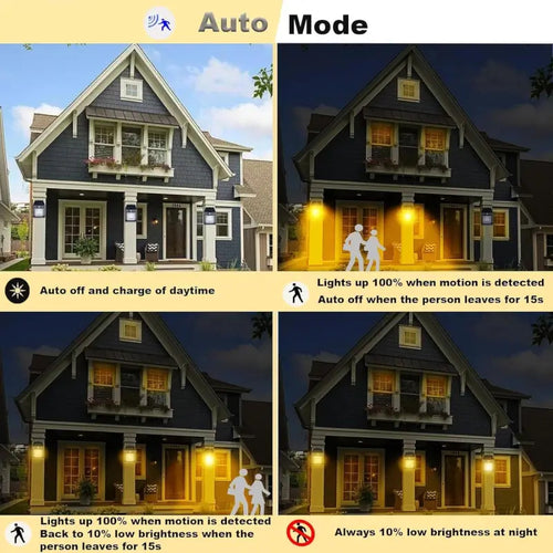 Solar Wall Lights / Lamp Outdoor, Wireless Dusk to Dawn Porch Lights Fixture, Solar Wall Lantern with 3 Modes & Motion Sensor, Waterproof Exterior Lighting with Clear Panel (1 Pc ) ( default)